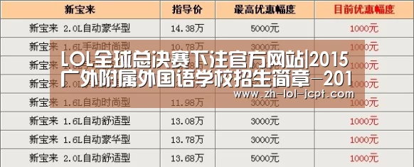 LOL全球总决赛下注官方网站|2015广外附属外国语学校招生简章-2015广州小升初(图2) LOL全球总决赛下注官方网站