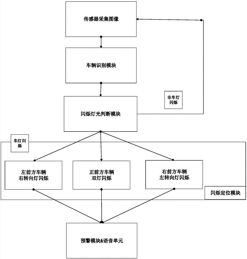 英雄联盟竞猜大厅 -2014年建邺区公办初中施教区划分及招生计划一览表(图2) 英雄联盟竞猜大厅