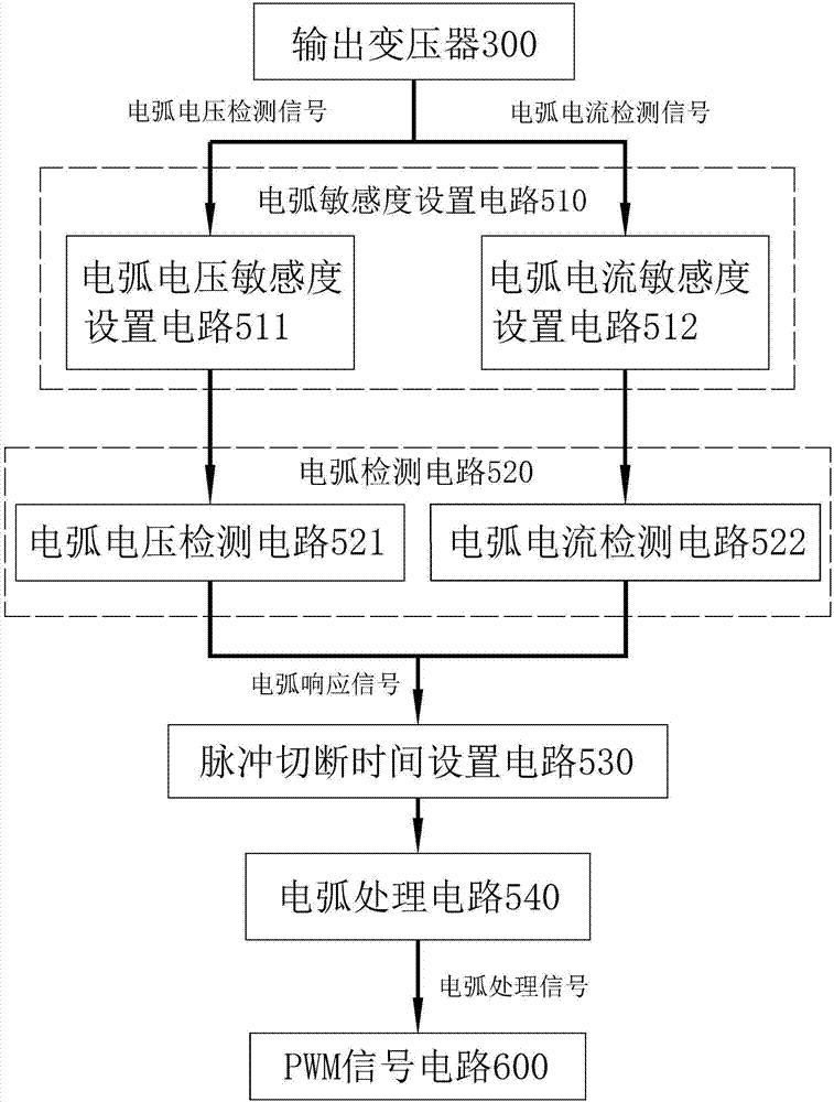 【英雄联盟竞猜大厅 】白藜芦醇 预防治疗老年痴呆(图1) 英雄联盟竞猜大厅